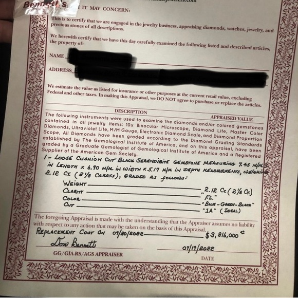 *GIA Certified 2.12ct Serendibite - World’s Rarest Gem - Picture 4 of 11